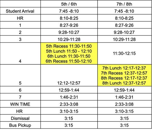 2024-2025 Bell Schedule